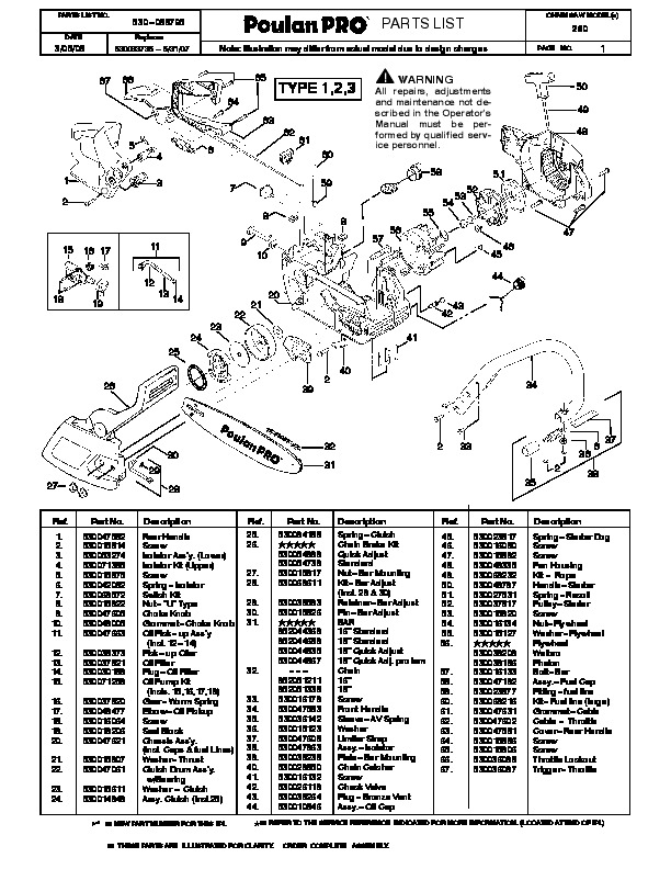 Stihl ms260 parts manual